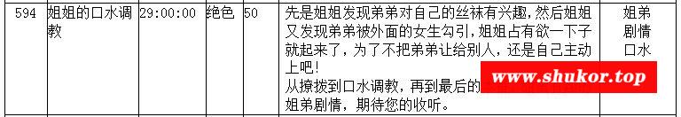 [中文音声]步非烟补缺572：安魂椅外传[24M]+594：姐姐的口水条教[27M]-小树基地