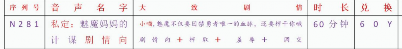 [中文音声]小野猫系列N281：魅魔妈妈的计谋-CV小野猫[140M]-小树基地
