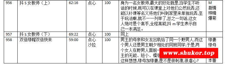 【中文音声】步非烟第二季956-964（最新）-小树基地
