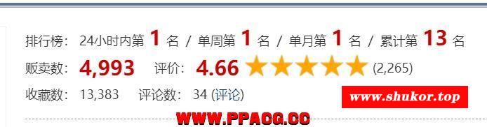 史上最贵黄鼬：文艺复兴の努隶牧场RPG！修复汉化版+CG【更新/1G】-小树基地
