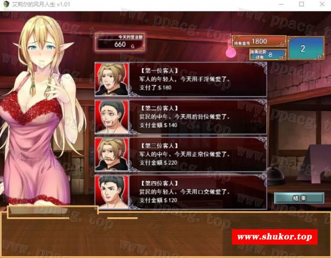图片[11]-【卖鹑养成SLG/中文】艾莉尔的风月人生 Ver1.01 STEAM官方中文步冰版【新作/2G】